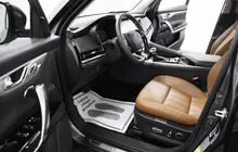 Changan CS95